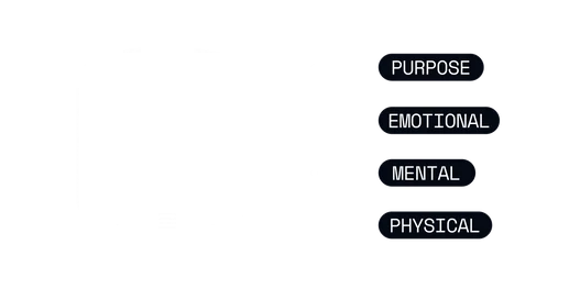 The Capacity System: physical, emotional, mental and purpose